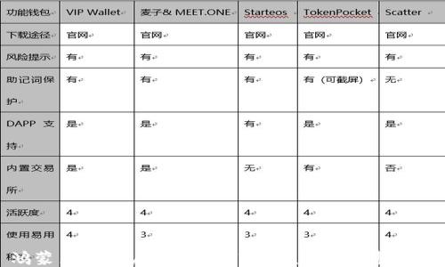 
鸿蒙系统用户如何下载TPWallet：完整指南