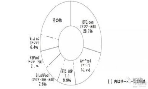 区块链技术平台综述

区块链技术平台的全面解析与应用展望