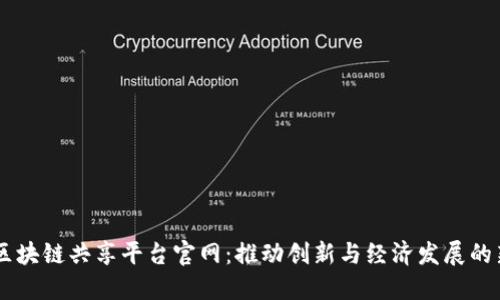 巴西区块链共享平台官网：推动创新与经济发展的新平台