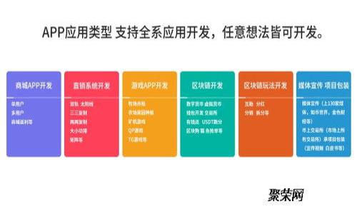 如何在其他手机登录TPWallet？详尽步骤与常见问题解析