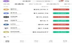 全面解析区块链信贷平台