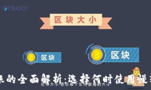   
TPWallet慢转账的全面解析：选择何时使用慢转账的最佳时机