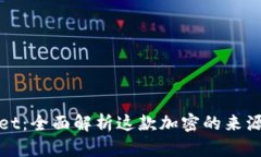 TPWallet：全面解析这款加密